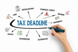Tax Deadline. Regulations, Stimulus Check, Payments and Profit concept. Chart with keywords and icons on white background. Tax extension vs tax refund, tax refund delay - CPA Tulsa - Brown, Chism & Thompson
